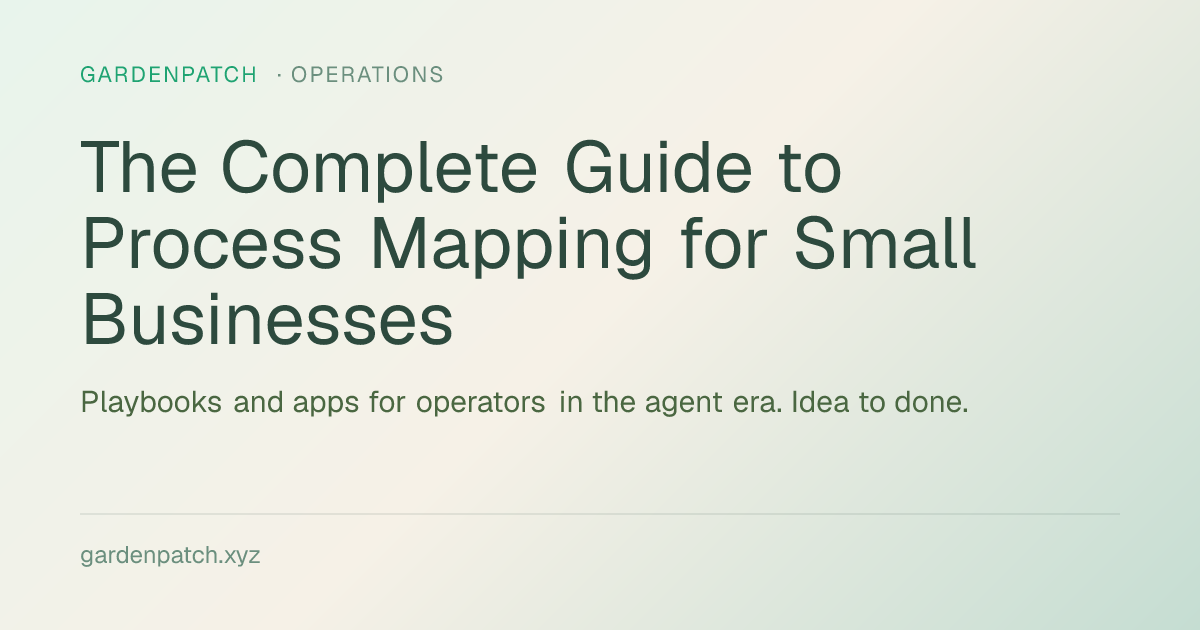 The Complete Guide to Process Mapping for Small Businesses