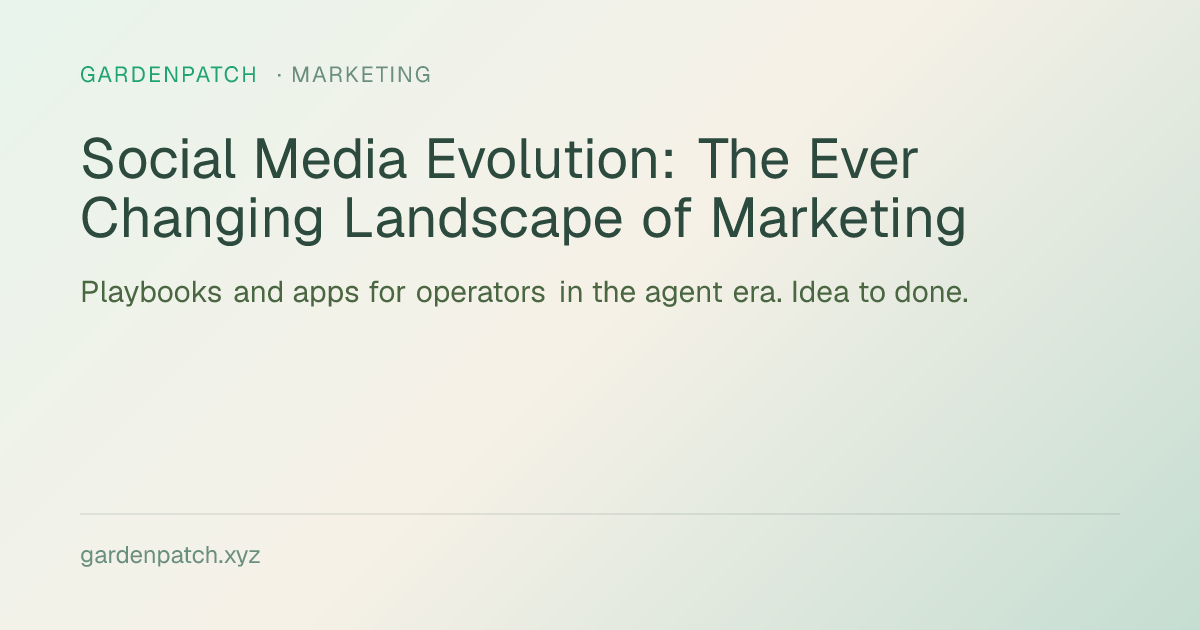 Social Media Evolution: The Ever Changing Landscape of Marketing