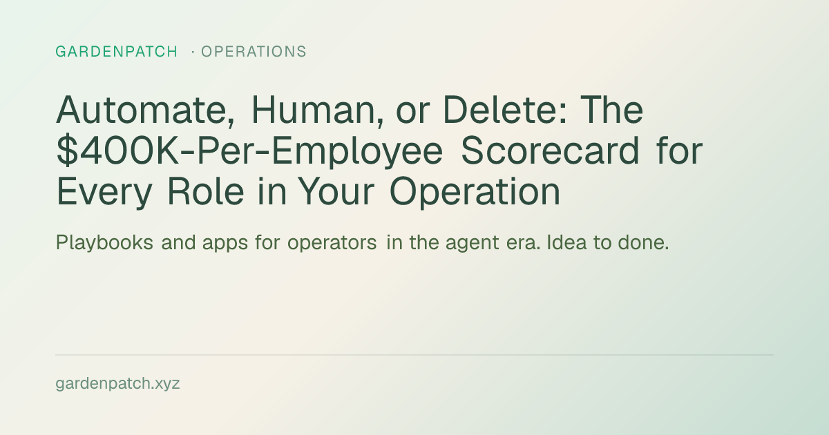 Automate, Human, or Delete: The $400K-Per-Employee Scorecard for Every Role in Your Operation