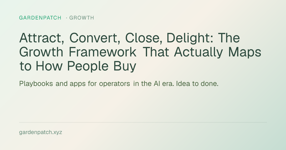 Attract, Convert, Close, Delight: The Growth Framework That Actually Maps to How People Buy