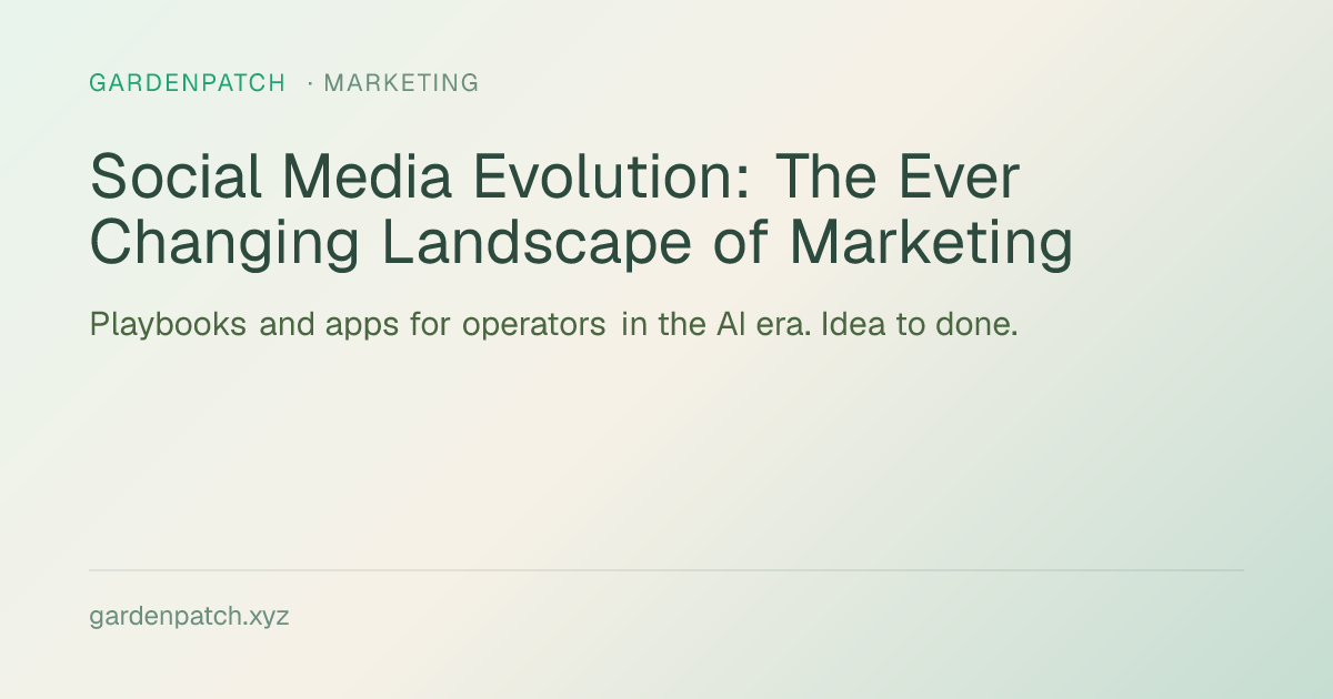 Social Media Evolution: The Ever Changing Landscape of Marketing