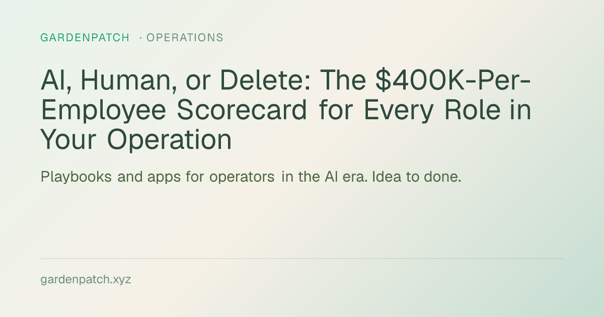 AI, Human, or Delete: The $400K-Per-Employee Scorecard for Every Role in Your Operation