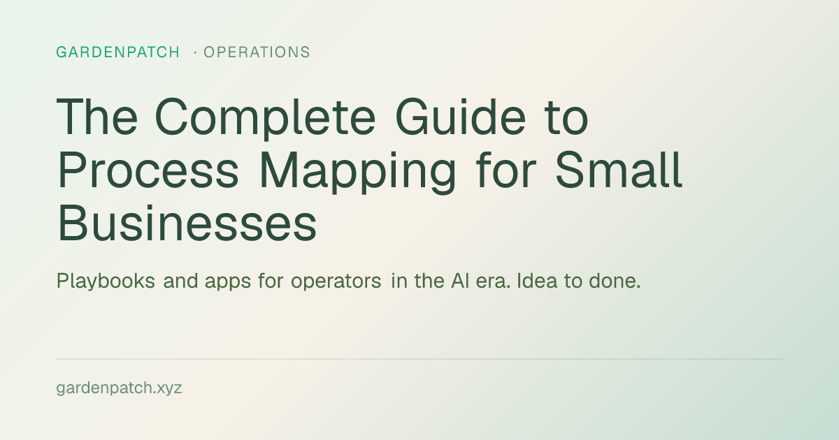 The Complete Guide to Process Mapping for Small Businesses