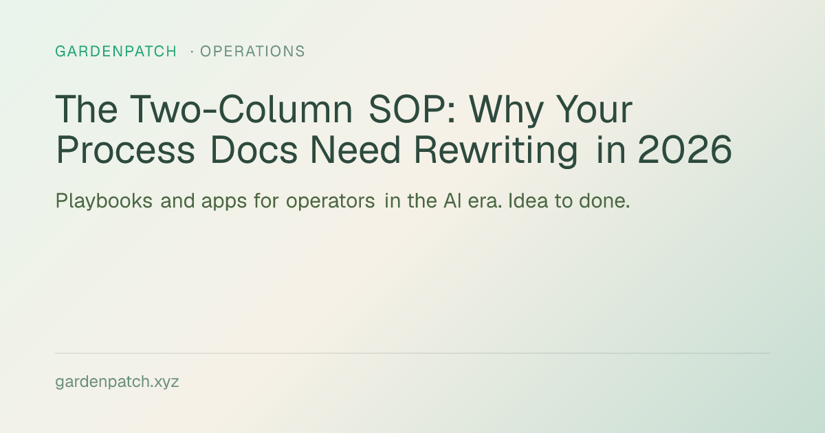 The Two-Column SOP: Why Your Process Docs Need Rewriting in 2026