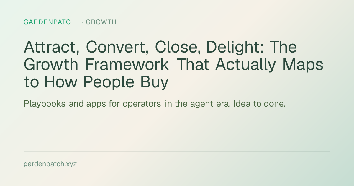 Attract, Convert, Close, Delight: The Growth Framework That Actually Maps to How People Buy