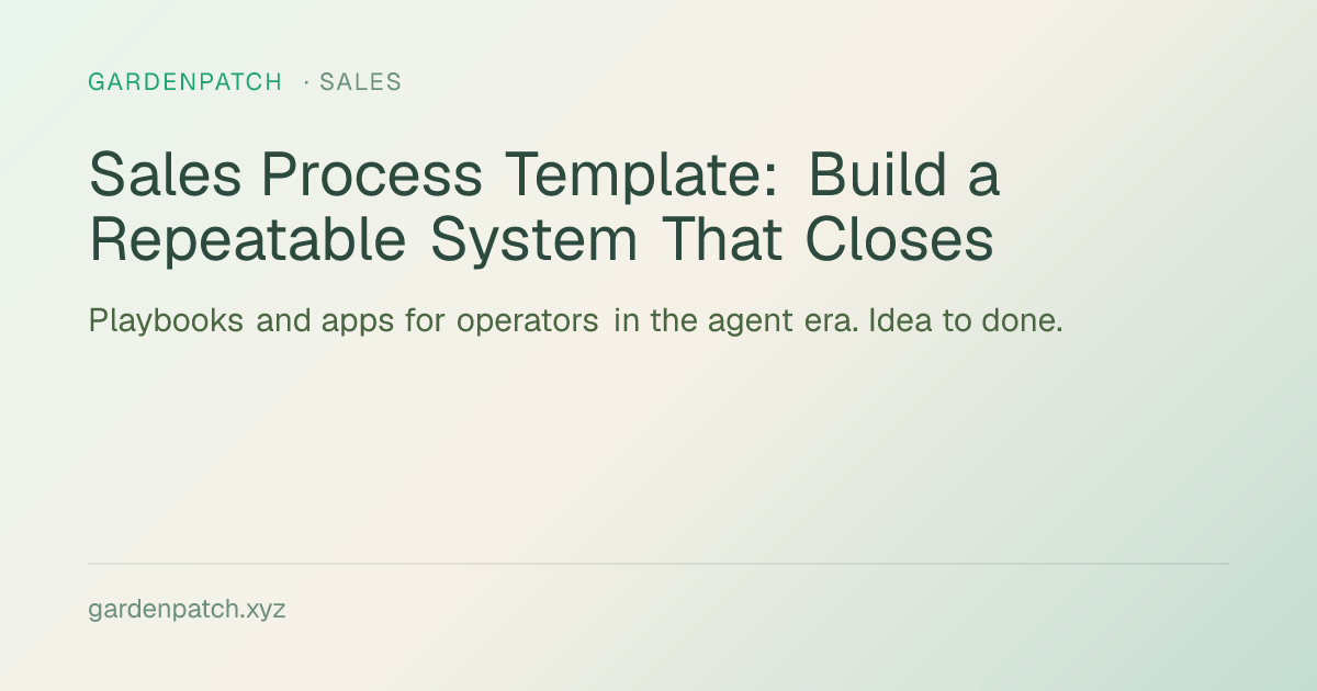 Sales Process Template: Build a Repeatable System That Closes
